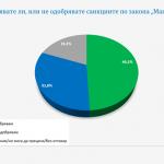 5860dbcd938fb2912a4663fe8247b42c