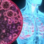 Pneumonia coronavirus