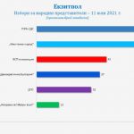 e385686328d377182b491fdfac59868b