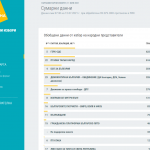 Резултати __ Парламентарни избори 11 юли 2021 – Google Chrome 12.7.2021 г. 8_11_14 (2)