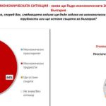 galap-64-ot-balgarite-ochakvat-ikonomicheski-trudnosti-prez-2022-g-1