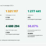 87a4b6e7e0b6a31c0f42906f3c74e805