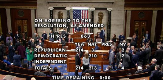 Камарата на представителите на САЩ подкрепи искането на републиканците за импийчмънт на министъра на вътрешната сигурност