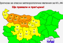 Оранжев код за дъжд в четири области
