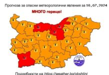 Червен код за високи температури за Благоевград, Плевен, Велико Търново и Русе издаде за днес НИМХ, за утре кодът е червен за цялата страна