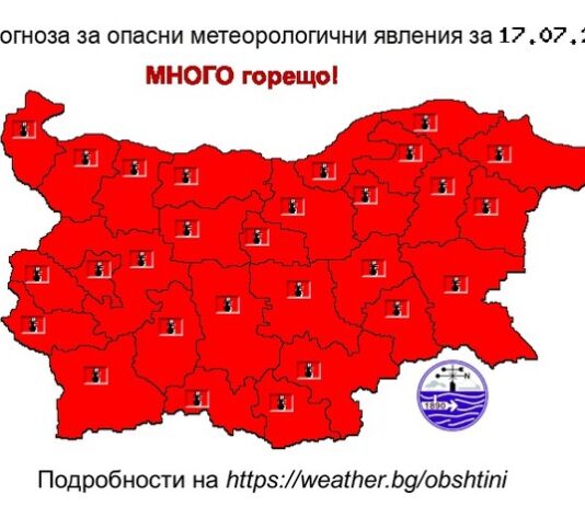 Червен код за цялата страна за много високи температури за утре