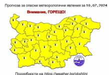 Жълт код за горещо време в цялата страна