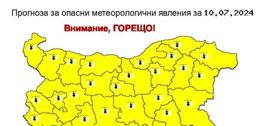 Жълт код за горещо време в цялата страна
