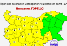 Жълт код за жега в почти цяла България