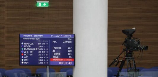 Отново не бе избран председател на Народното събрание и при шестия опит