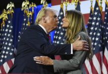 Американските избиратели решиха: Доналд Тръмп се връща в Белия дом