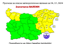 Жълт код за валежи и силен вятър в някои части от страната