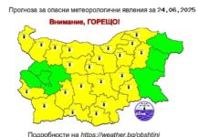 Жълт код за високи температури в 22 области издаде за днес НИМХ, за утре ще е за цялата страна
