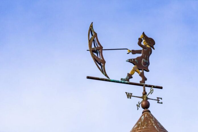 991-ratio-vetropokazatel